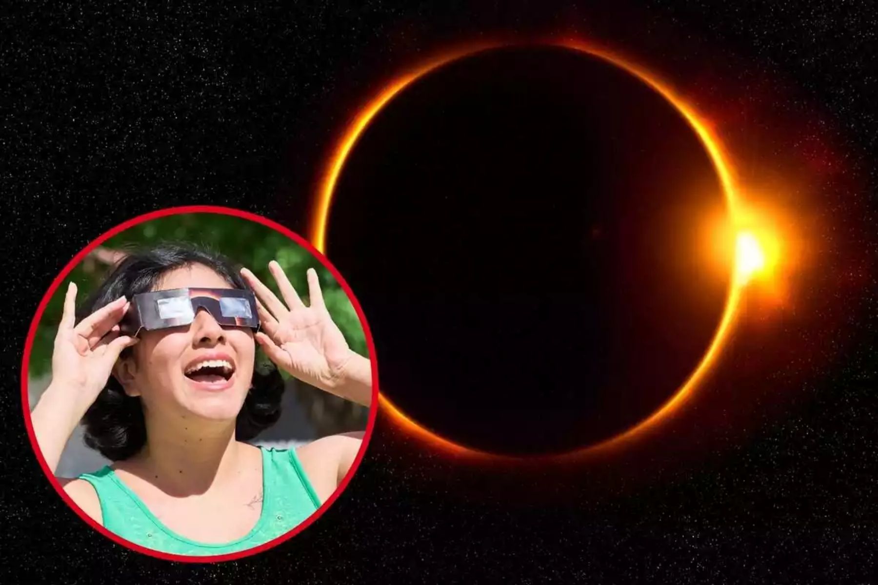 Eclipse Solar Más Largo del Siglo: Fecha Real, Duración y Visibilidad.